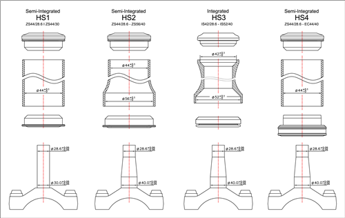 HEADSET COMPATIBLE GUIDE